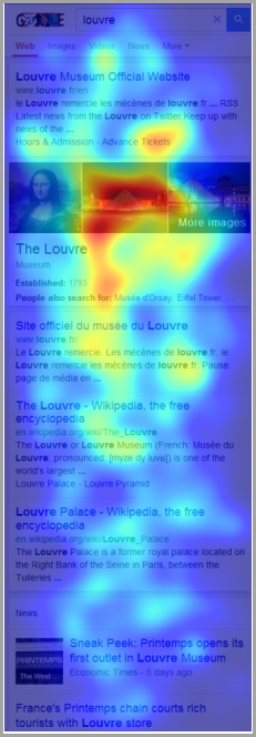 focus-more-on-images-for-improve-your-copywriting-for-mobile
