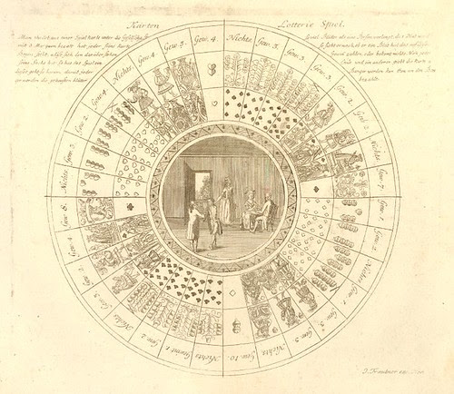 Karten Lotterie Spiel (1700-1710)