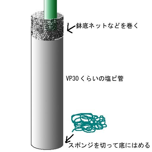 自作 外部フィルタで油膜取り ほたるの水槽日記