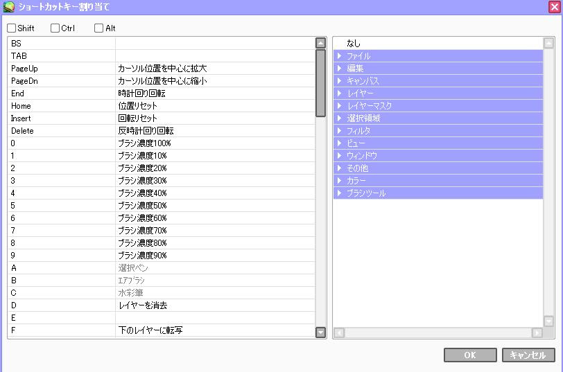 ペイントツールsaiのショートカット設定方法 デジタルイラスト 初心者から上級者への近道