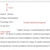 Double Spaced Essay Example / Paragraph Formatting Overleaf Online Latex Editor : 2.0 are exactly the same.