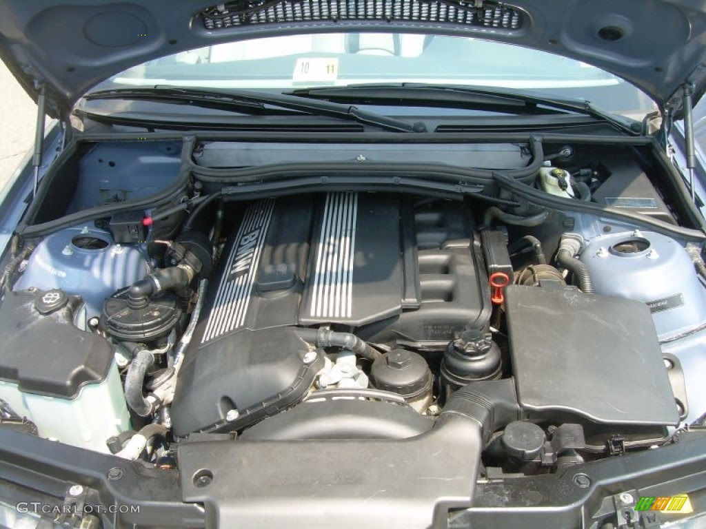 Image Result For I Engine