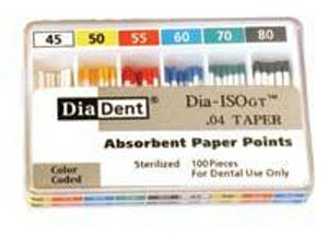 Paper Points - Dia-Iso Gt .04 (100 / Box), #60