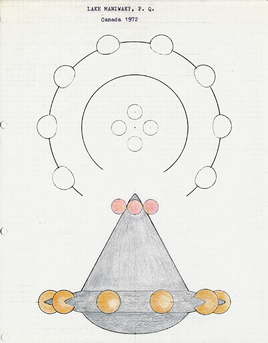 http://www.openminds.tv/wp-content/uploads/Cone-Drawing.jpg