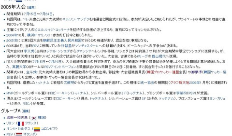 ピースカップ(サッカー)wikiキャプチャ