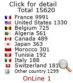 compteur