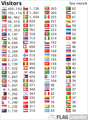 Flag Counter