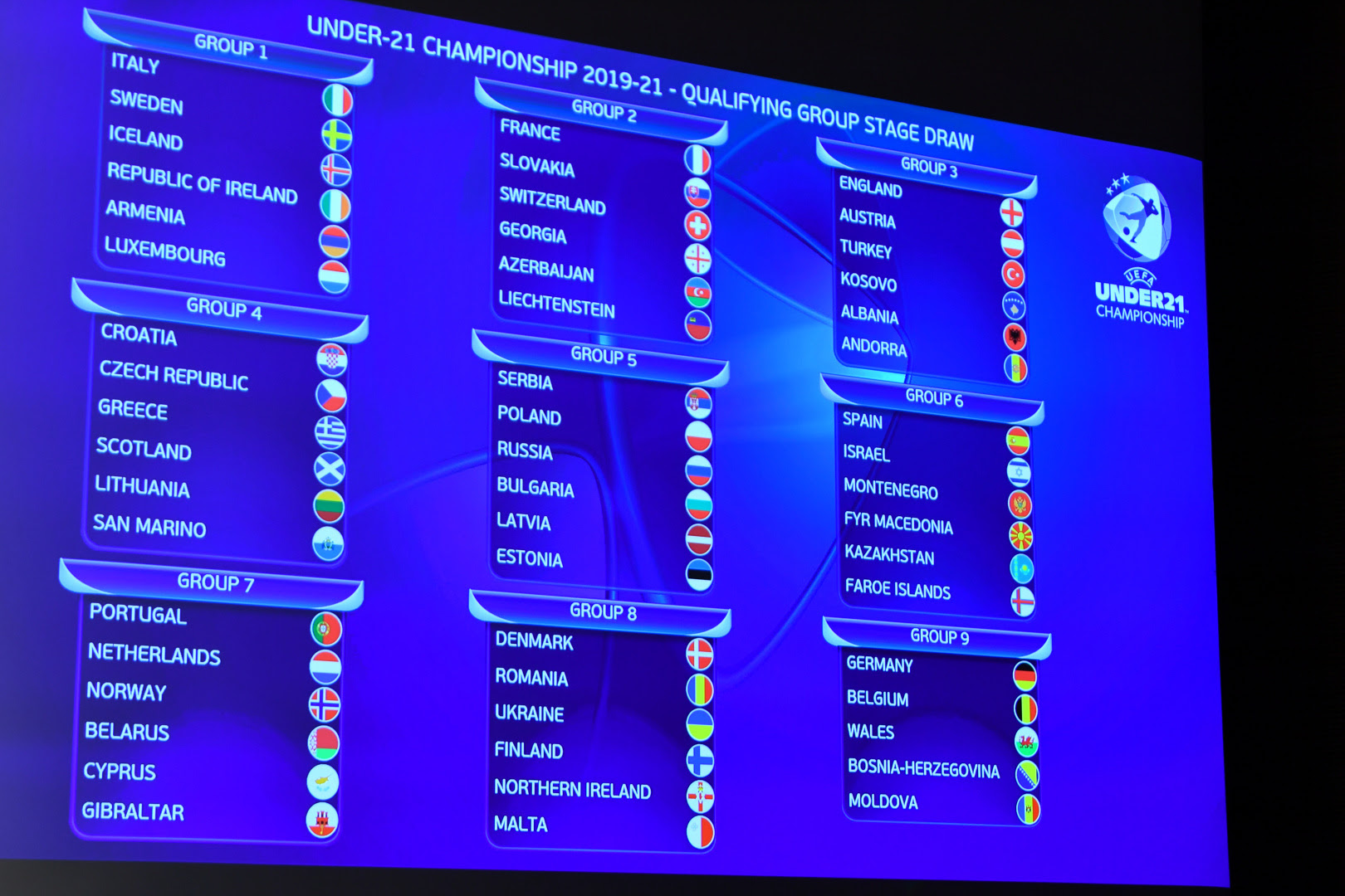 UEFA EURO 2021 qualification - Kazakhstan U21