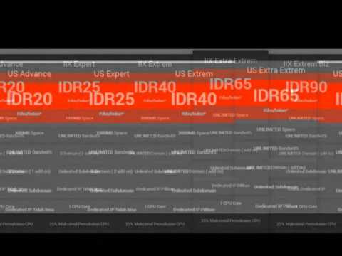 VIDEO : hosting domain murah gratis selamannya - ardetamedia jogjahost - hostingpalinghostingpalingmurah domainpalinghostingpalinghostingpalingmurah domainpalingmurah gratis domain gratis hostingtoko onlinehostingpalinghostingpalingmurah  ...