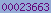 website stats