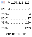 free counter