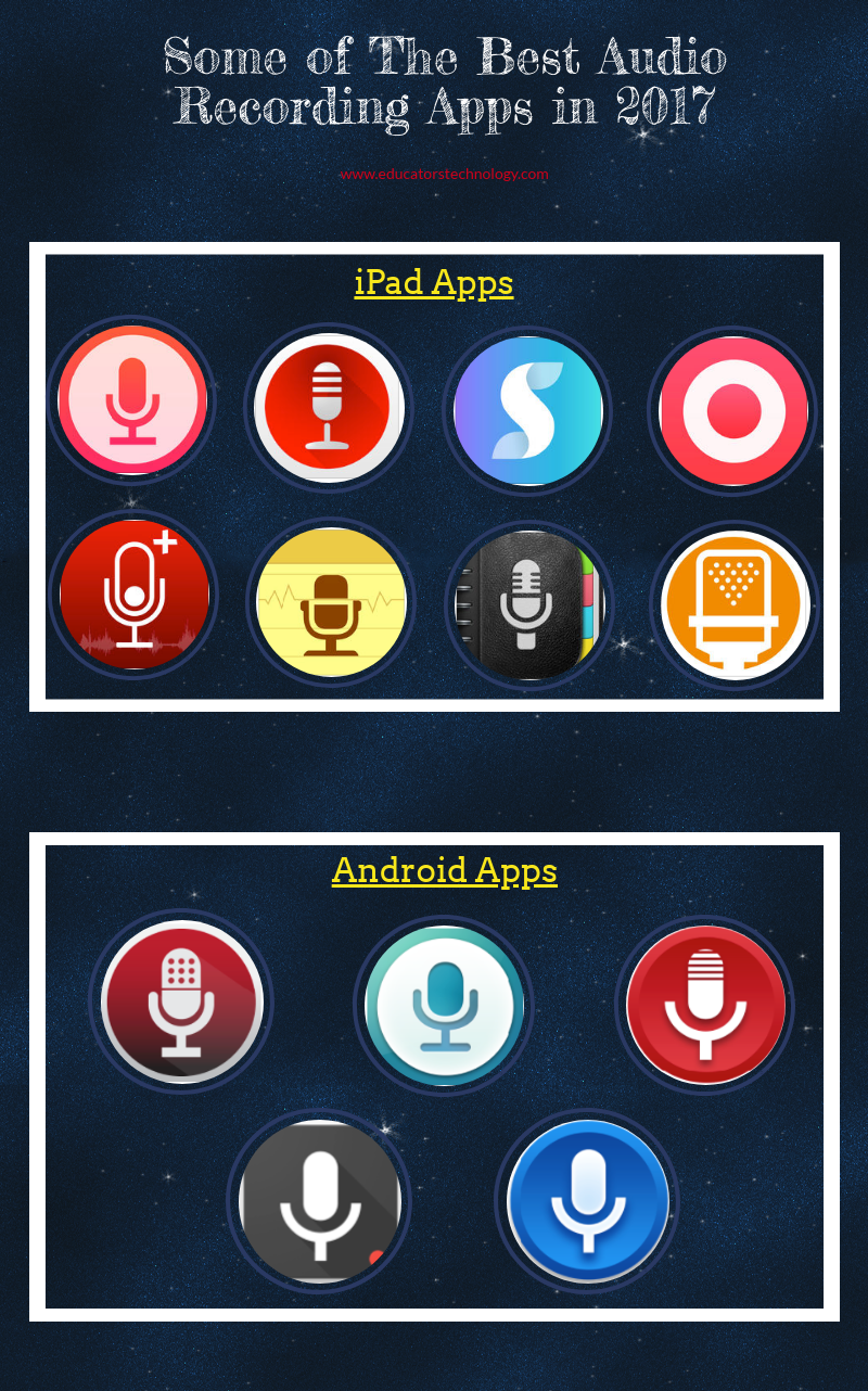 Learn Together With Scout About Of The Best Well Recording Apps Inwards 2017