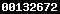 shopify traffic stats