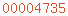counter to blogger