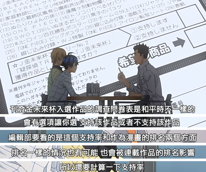 食梦者 漫画家养成记 梦想的追逐 从不是一件易事 动漫资讯 早游戏