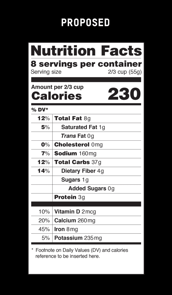 Super-Sized Servings? FDA Proposes Major Food-Label Revamp - NBC News