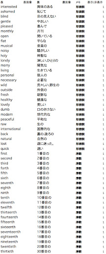 イメージ