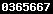blogspot statistics