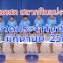 ตรวจหวย 16 / à¸à¸£à¸§à¸à¸à¸¥ à¸ªà¸¥à¸²à¸à¸ à¸à¹à¸ à¸à¸£ à¸à¸à¸²à¸¥ à¸à¸£à¸§à¸à¸«à¸§à¸¢à¸ à¸à¸£à¸²à¸à¸§ à¸¥ à¸à¸§à¸ 16 à¸ à¸¢ 63 à¸ à¸ / June 1, 2021 june 1, 2021.