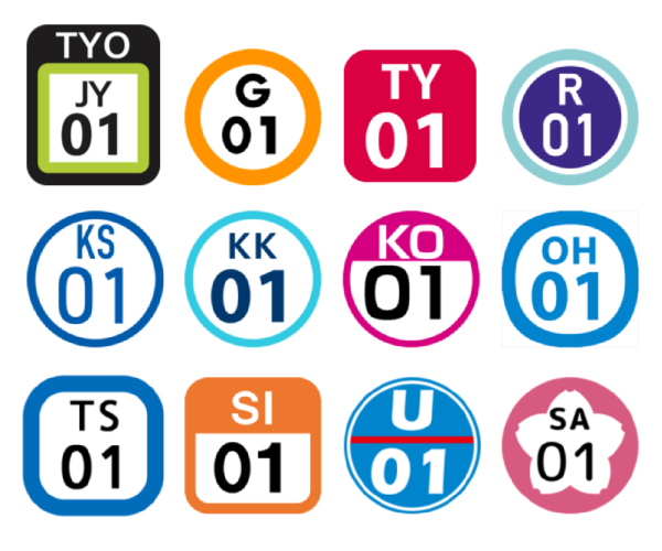 日本車站編號 Wikiwand