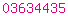 blogger counter