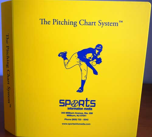 BallCharts.com: Baseball Charting System - Pitching Sample