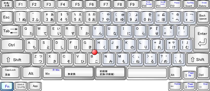 Oadg109キーボードの拡張