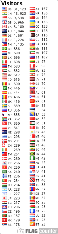 free counters