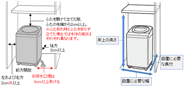 設置に必要なスペース 設置寸法 を確認したい ｑ ａ情報 文書番号 シャープ