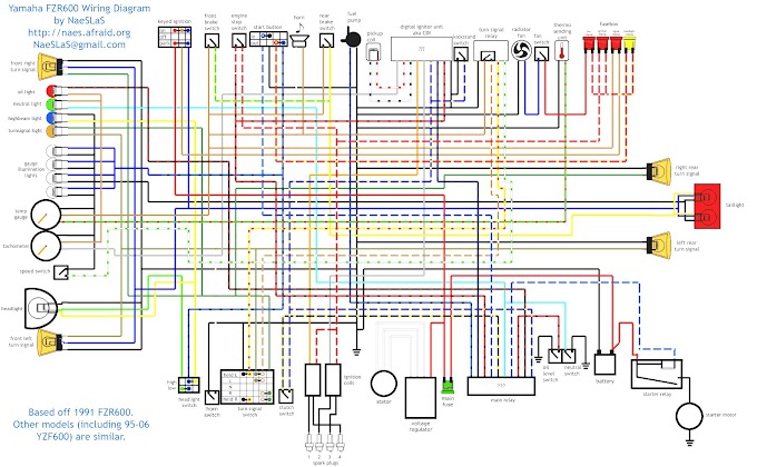 2000 Yamaha Yzf-R1 Wiring Diagram : Yamaha 2008 R1 Wire Diagram - Wiring Diagram Schemas - The wiring differences are all due to the immobilizers on the rest of the world bikes i think, that and as you i have the 98 oem in paper but it was missing the fold out diagram.