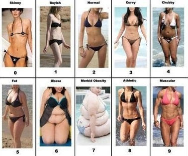 ど かしてるぜっ ぽっちゃり だと感じる女性の体重１位は56kg 60kgだって 笑 Diet Witch Akiのホンネで勝負