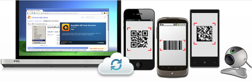 Як користуватися QR кодами