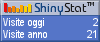 Contatore accessi gratuito