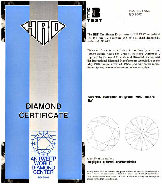 Gutachten Zertifikat Laborbericht Expertise certificate gemmological laboratory report