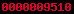 blogspot statistics
