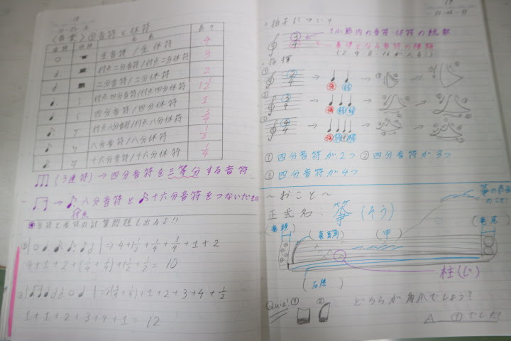 一覧 ブログ 雙葉now
