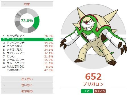 物理受け ブリガロンの調整と運用 ポケモンoras 害悪ポケモン殲滅