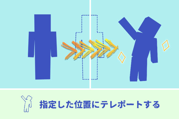 マイクラpeの Tpコマンド テレポートの使い方を活用例含めて解説 マイクラモール