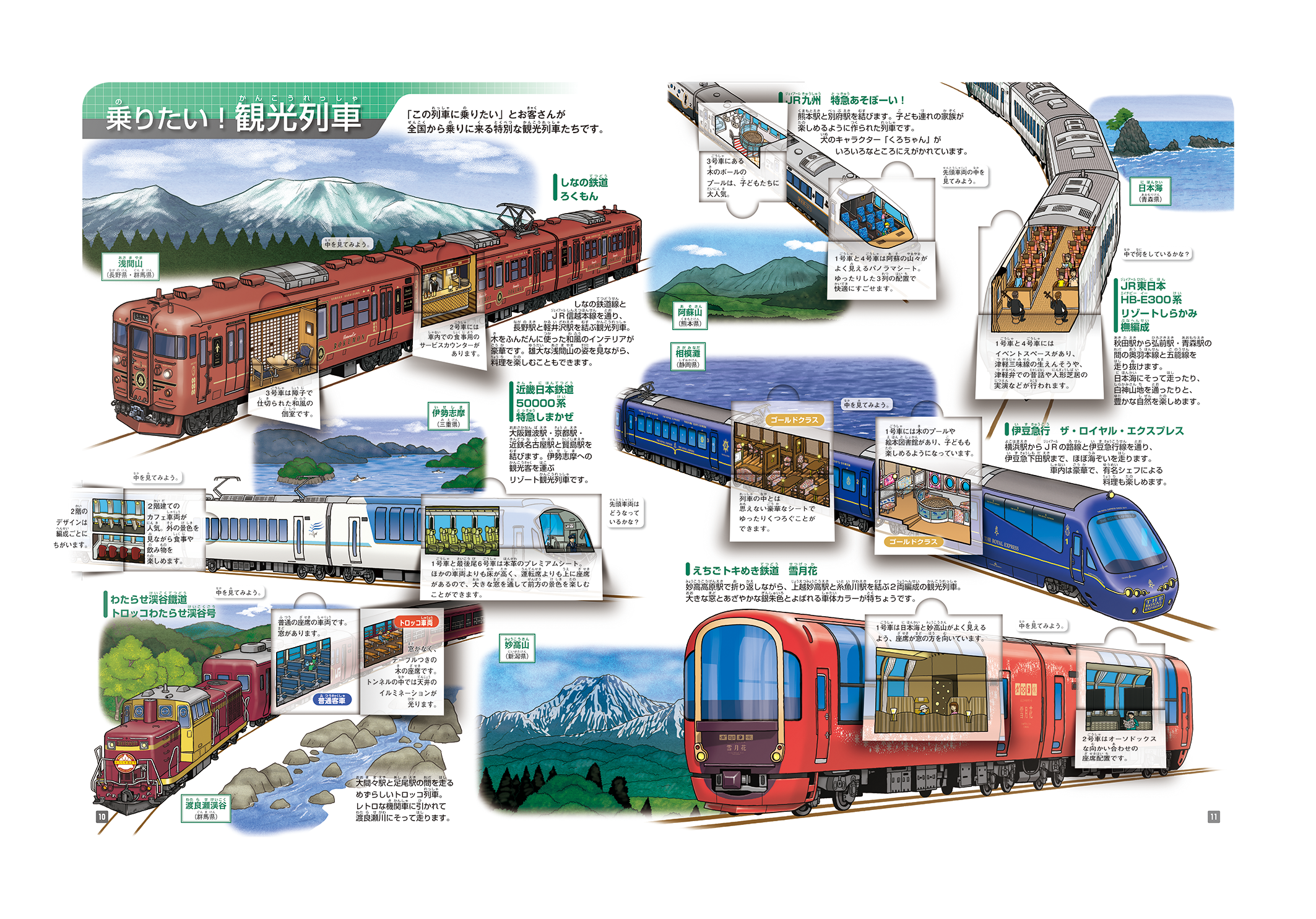子ども向けとあなどるなかれ めくるしかけ 付きの精緻なイラストと大量の写真が鉄道好きの心をとらえる図鑑が登場 学研プラス公式ブログ