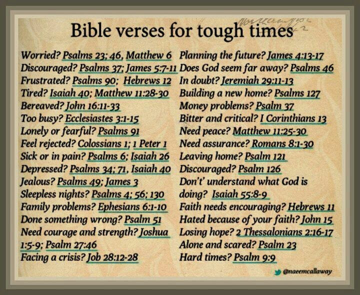quotes during of times hard faith Bible verse hard  Pinterest Quotes!   for  Favorite times