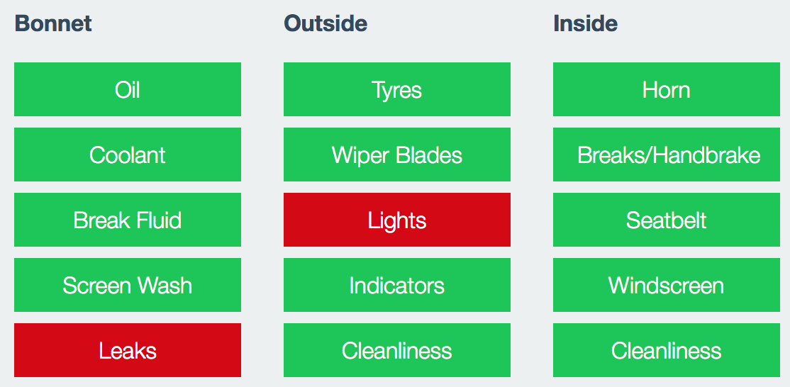 checkbox form bootstrap javascript 4 Stack  button toggle Overflow Bootstrap
