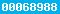 blog stats