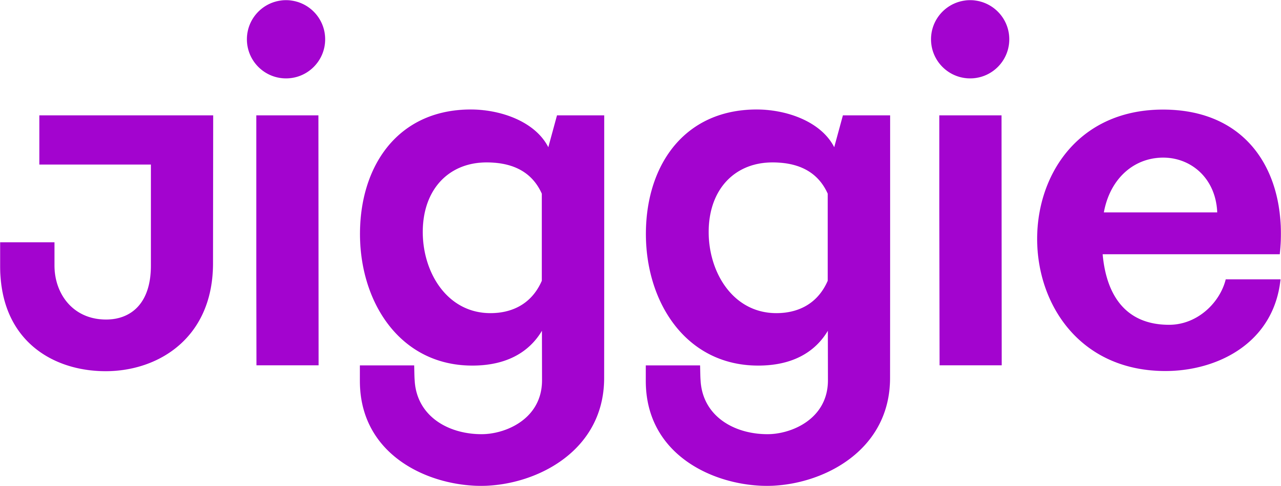 Part Time Jiggie Campus Brand Ambassador - StudentJob ...