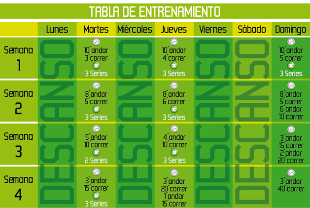  photo tablaentrenamientoempezaracorrerprincipiantes_zps6ba936ee.png
