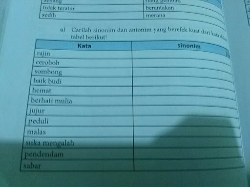 Gambar