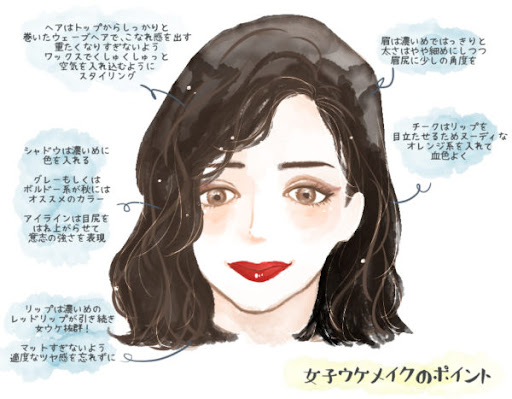 イメージ