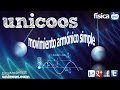 FISICA : El movimiento armonico