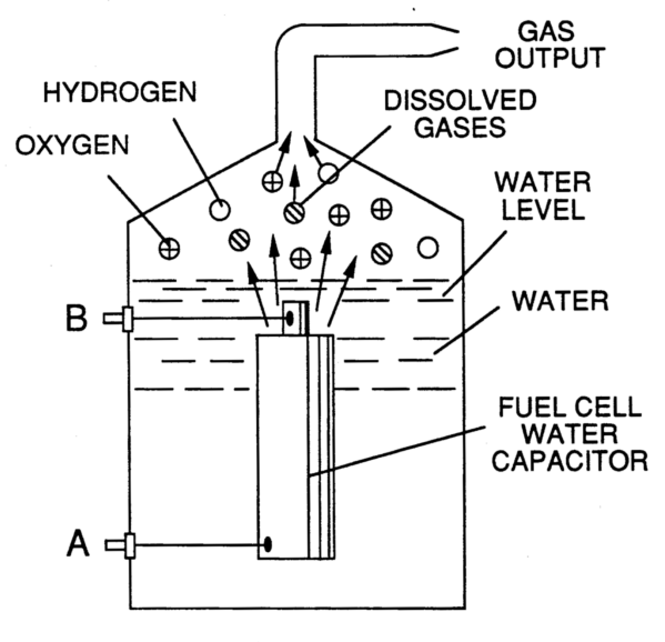 File:Water fuel cell capacitor.png
