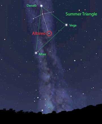 High and Invitingly Beautiful