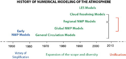 Full-size image (28 K)